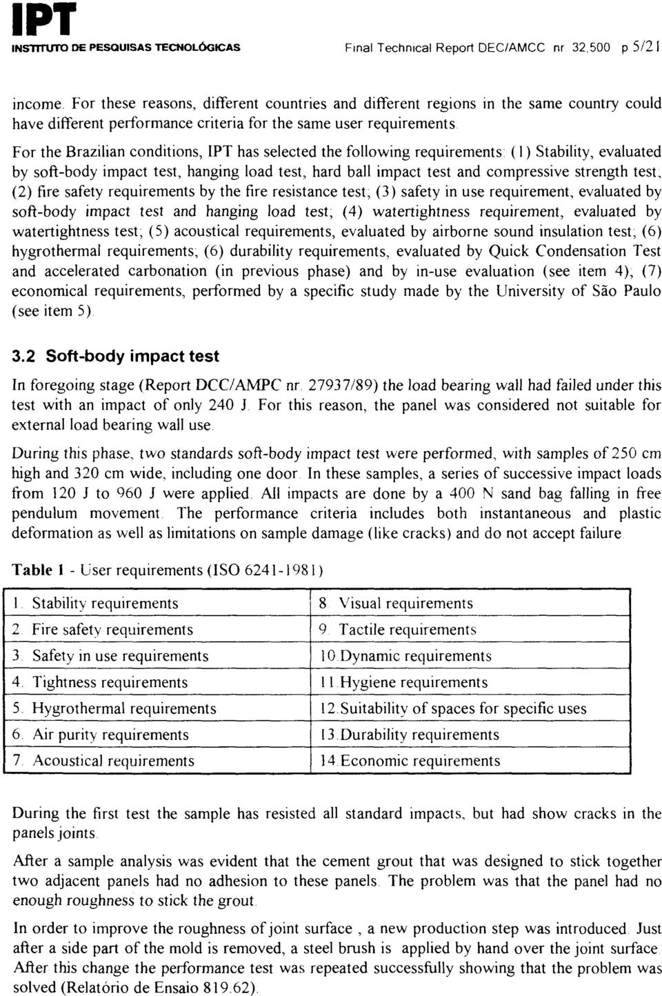 selected the following requirements (I) Stability, evaluated by soft-body impact test, hanging load test, hard ball impact test and compressive strength test, (2) fire safety requirements by the fire