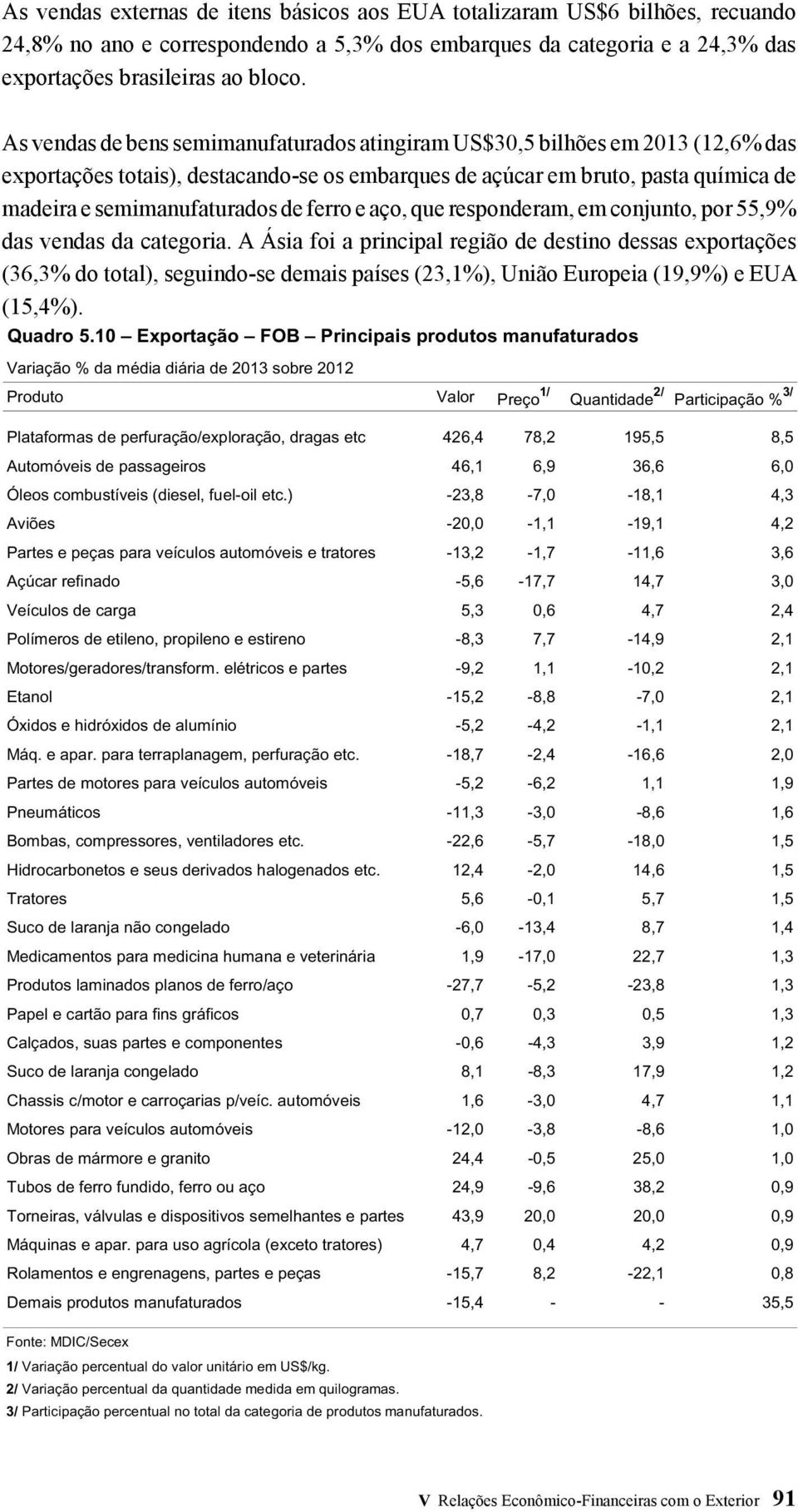 aço, que responderam, em conjunto, por 55,9% das vendas da categoria.