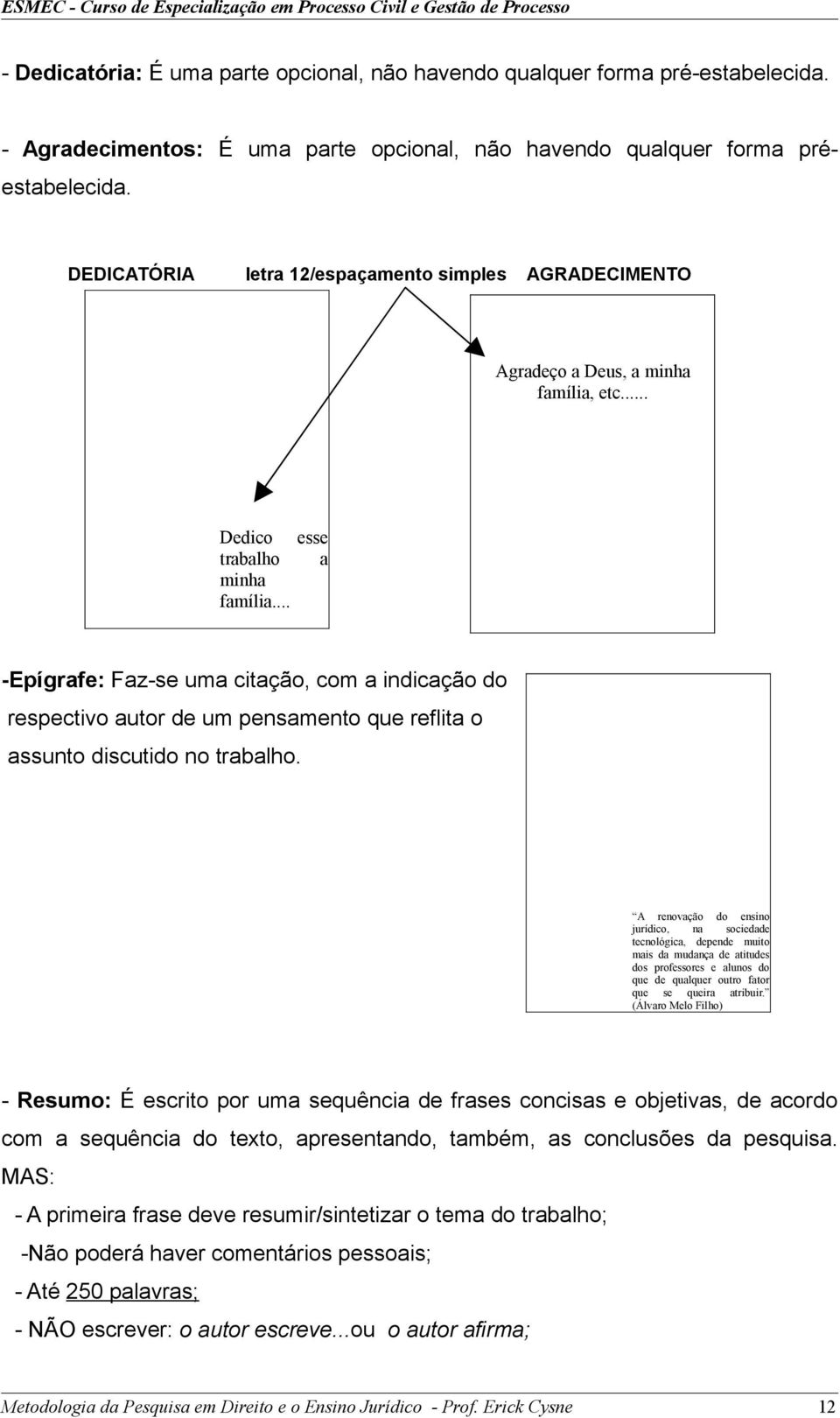 .. -Epígrafe: Faz-se uma citação, com a indicação do respectivo autor de um pensamento que reflita o assunto discutido no trabalho.