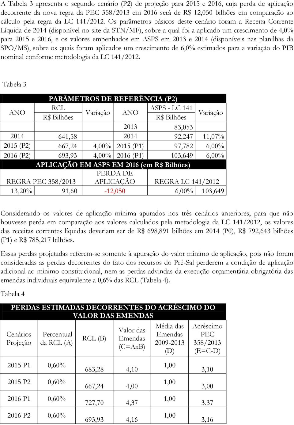 Os parâmetros básicos deste cenário foram a Receita Corrente Líquida de 2014 (disponível no site da STN/MF), sobre a qual foi a aplicado um crescimento de 4,0% para 2015 e 2016, e os valores