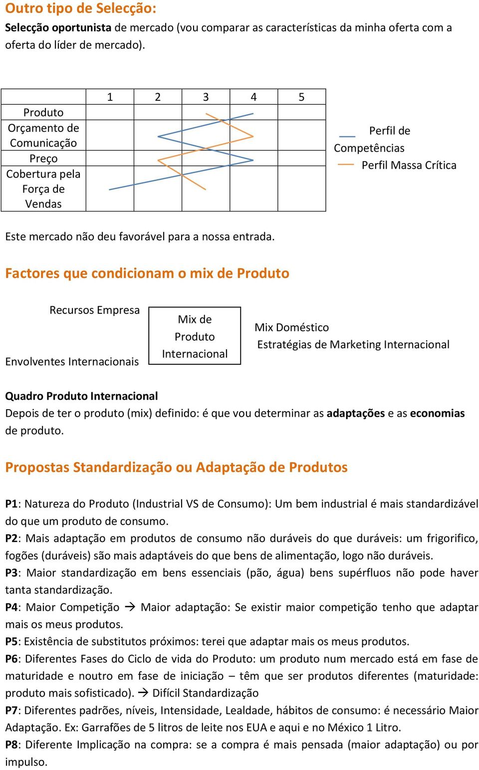 Factores que condicionam o mix de Produto Recursos Empresa Envolventes Internacionais Mix de Produto Internacional Mix Doméstico Estratégias de Marketing Internacional Quadro Produto Internacional