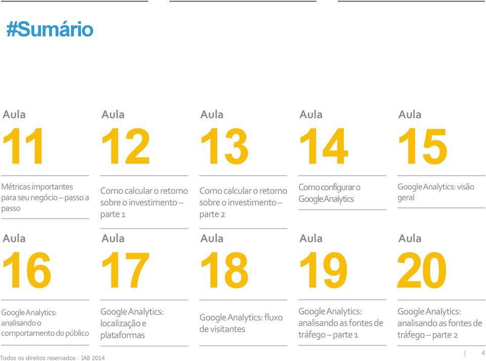 Google Analytics visão geral 16 17 18 19 20 analisando o comportamento do público localização e