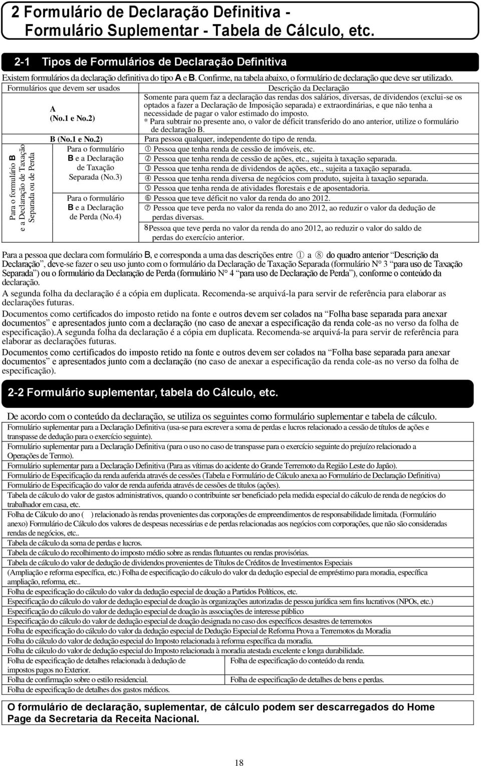 Formulários que devem ser usados Descrição da Declaração Somente para quem faz a declaração das rendas dos salários, diversas, de dividendos (exclui-se os A optados a fazer a Declaração de Imposição