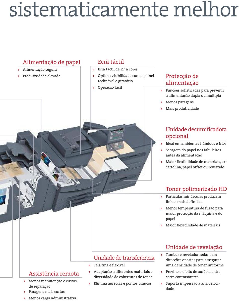 e frios > Secagem do papel nos tabuleiros antes da alimentação > Maior flexibilidade de materiais, ex: cartolina, papel offset ou revestido Toner polimerizado HD > Partículas minúsculas produzem