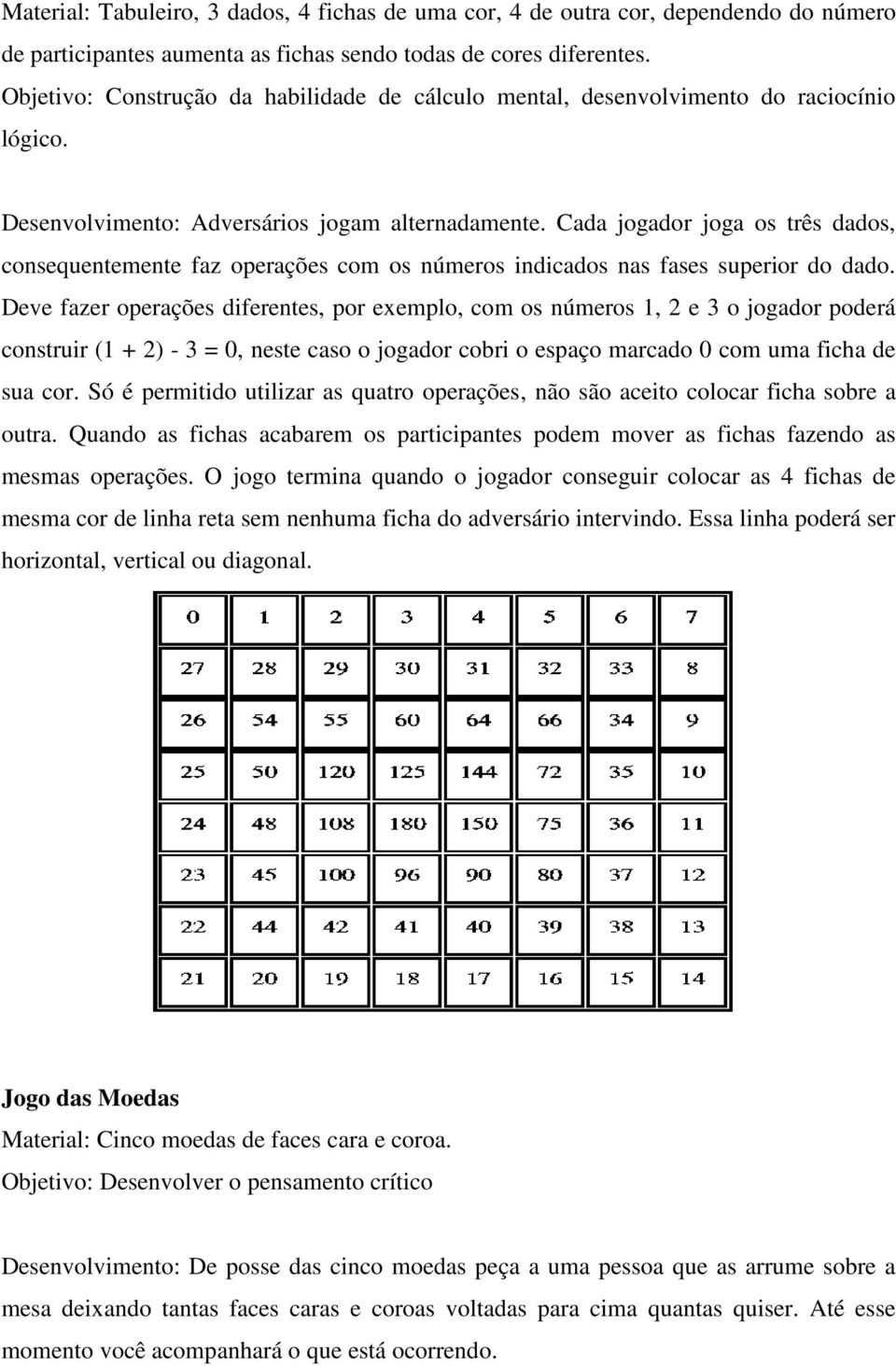 Cada jogador joga os três dados, consequentemente faz operações com os números indicados nas fases superior do dado.