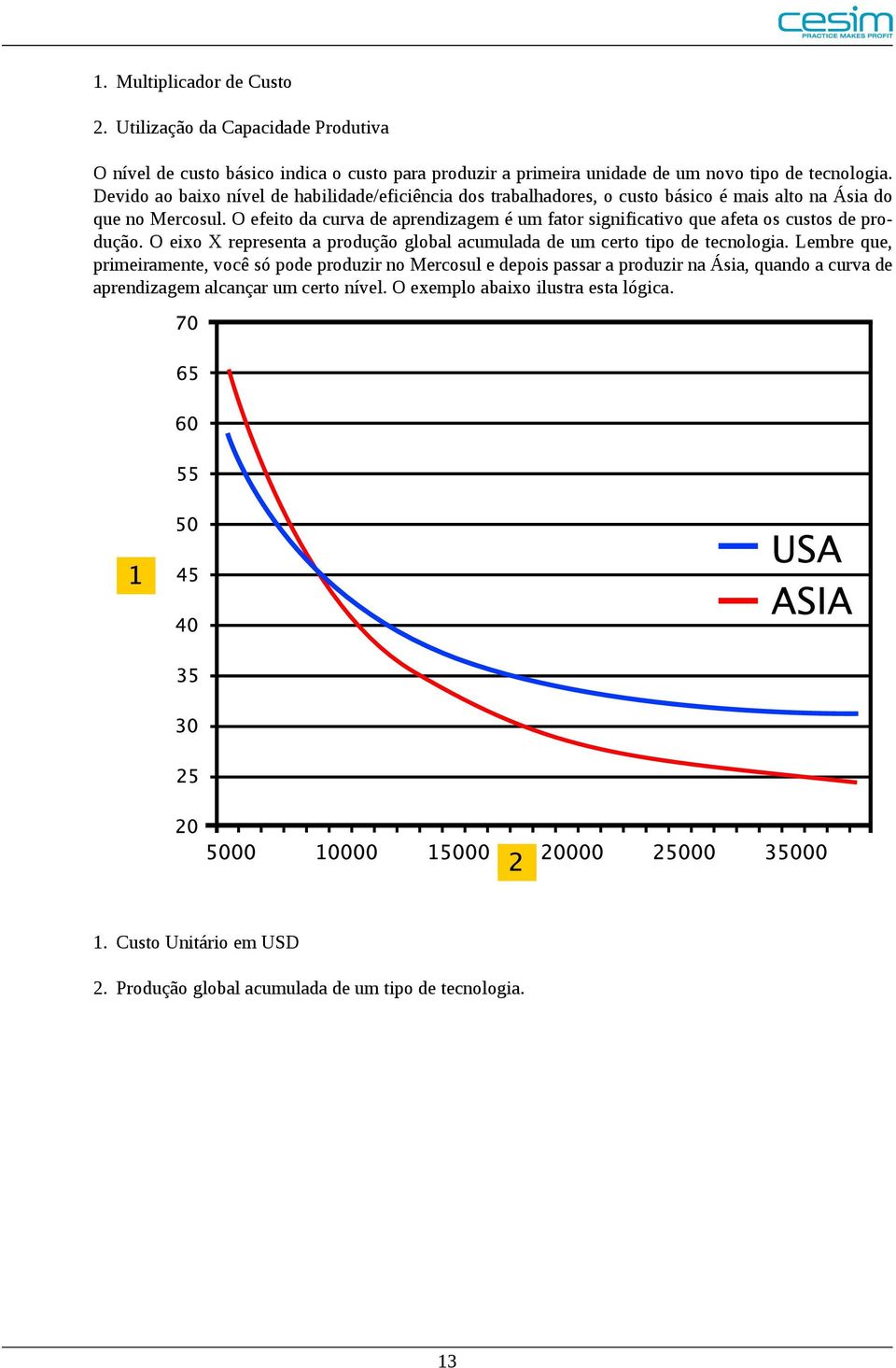 O efeito da curva de aprendizagem é um fator significativo que afeta os custos de produção. O eixo X representa a produção global acumulada de um certo tipo de tecnologia.