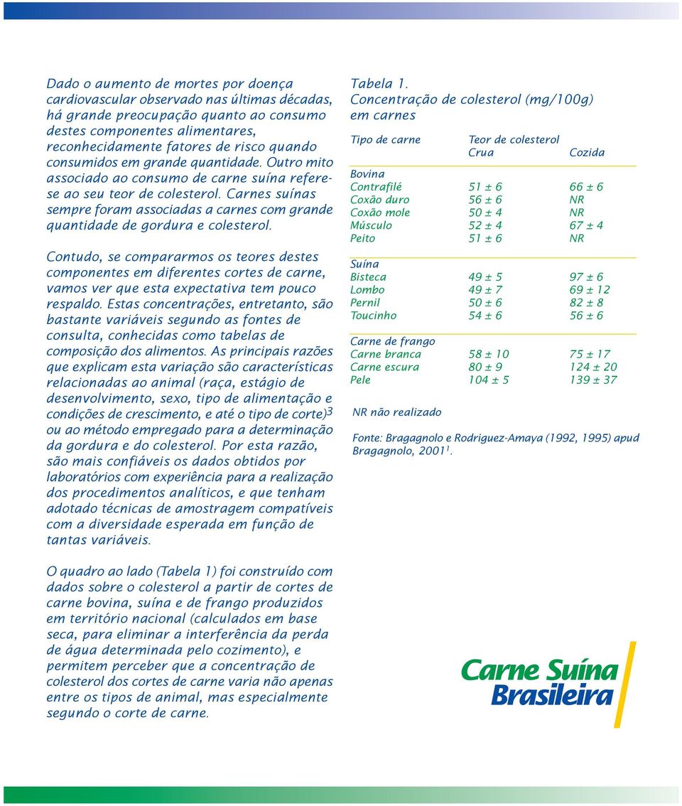 Carnes suínas sempre foram associadas a carnes com grande quantidade de gordura e colesterol.