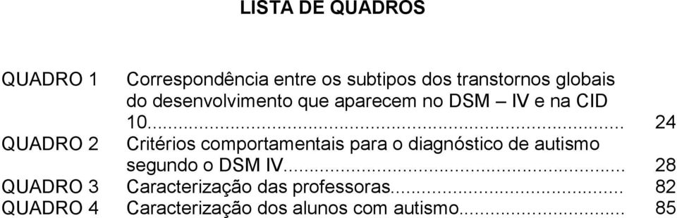 .. 24 Critérios comportamentais para o diagnóstico de autismo segundo o DSM IV.