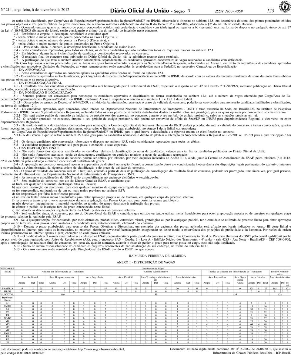 944/2009, observado o º do art. 16 do citado Decreto. 12.
