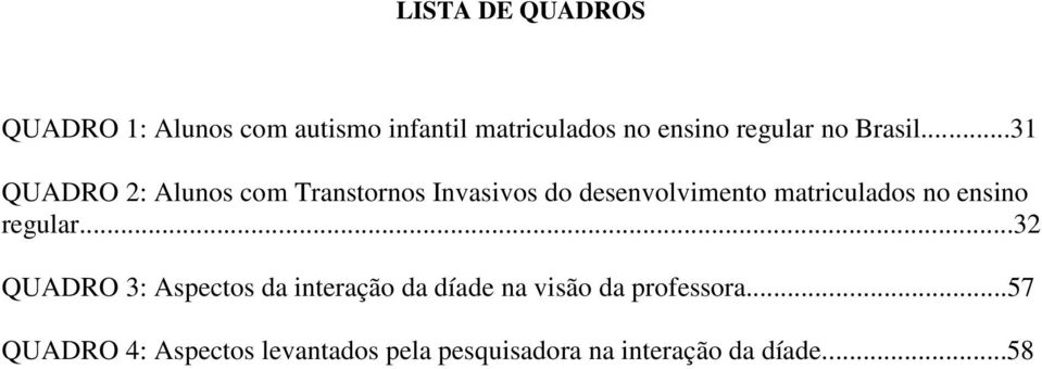 ..31 QUADRO 2: Alunos com Transtornos Invasivos do desenvolvimento matriculados no