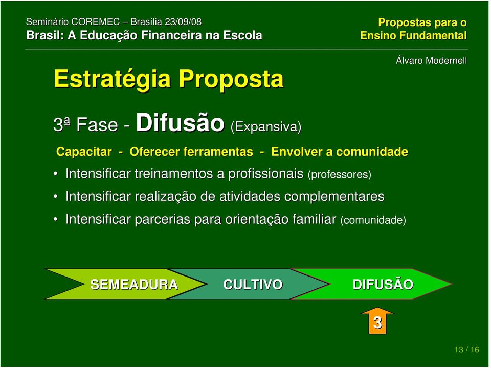 (professores) Intensificar realização de atividades complementares