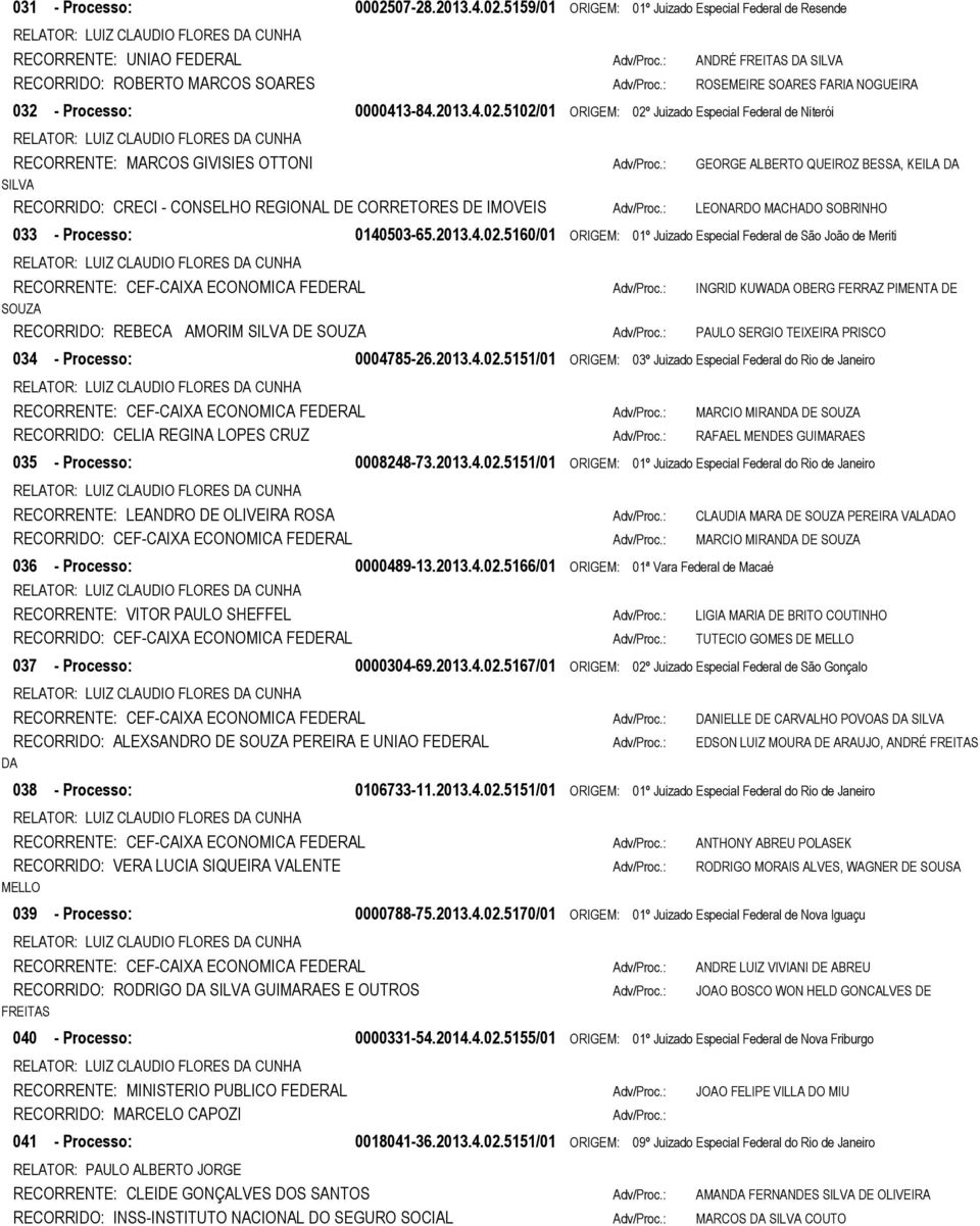 5159/01 ORIGEM: 01º Juizado Especial Federal de Resende RECORRIDO: ROBERTO MARCOS SOARES ROSEMEIRE SOARES FARIA NOGUEIRA 032 - Processo: 0000413-84.2013.4.02.