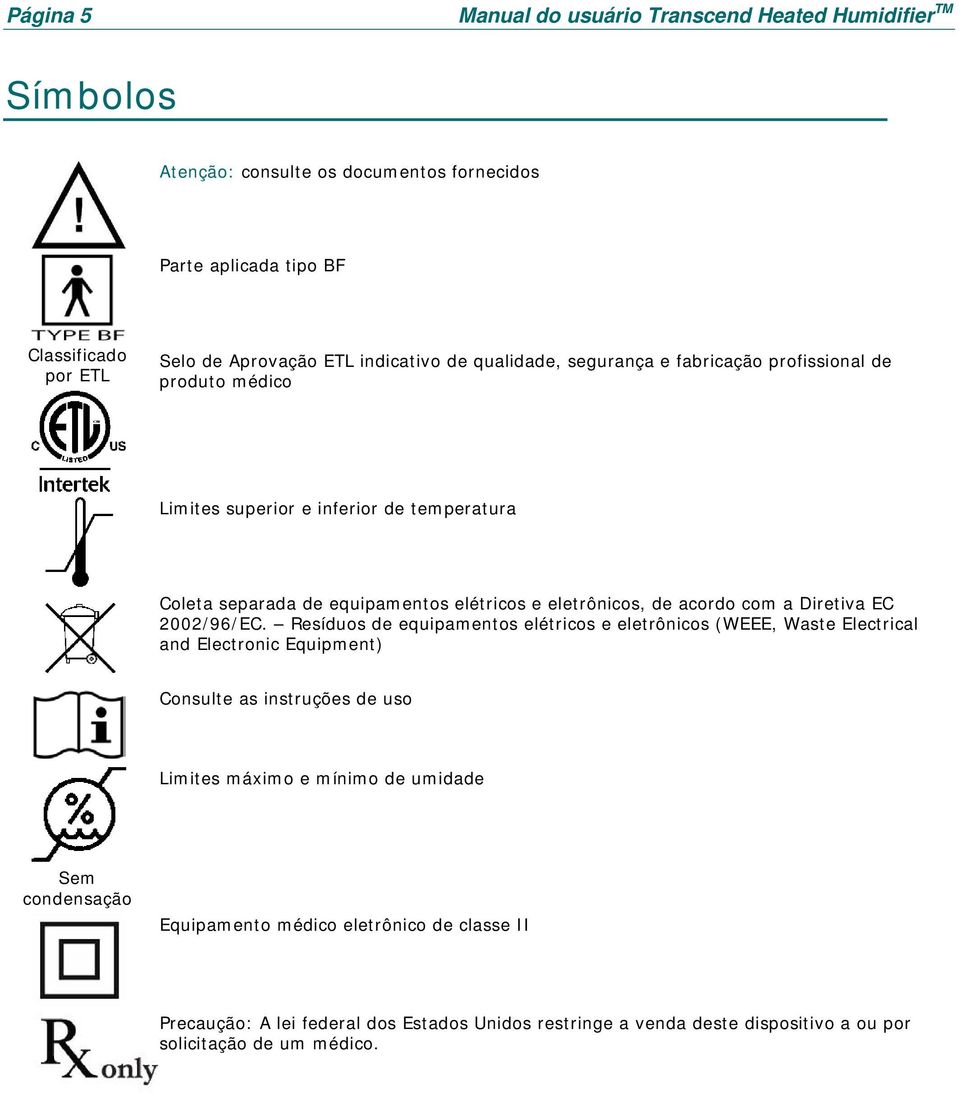 acordo com a Diretiva EC 2002/96/EC.