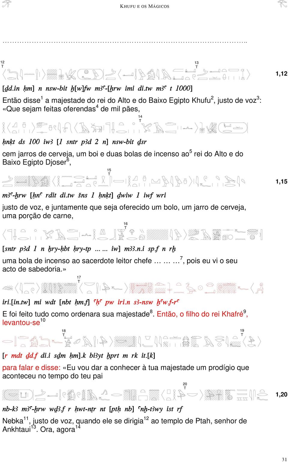 cem jarros de cerveja, um boi e duas bolas de incenso ao 5 rei do Alto e do Baixo Egipto Djoser 6, 15 1,15 maa-xrw [Hna rdit di.