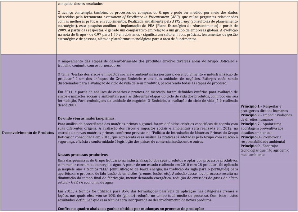 relacionadas com as melhores práticas em Suprimentos.