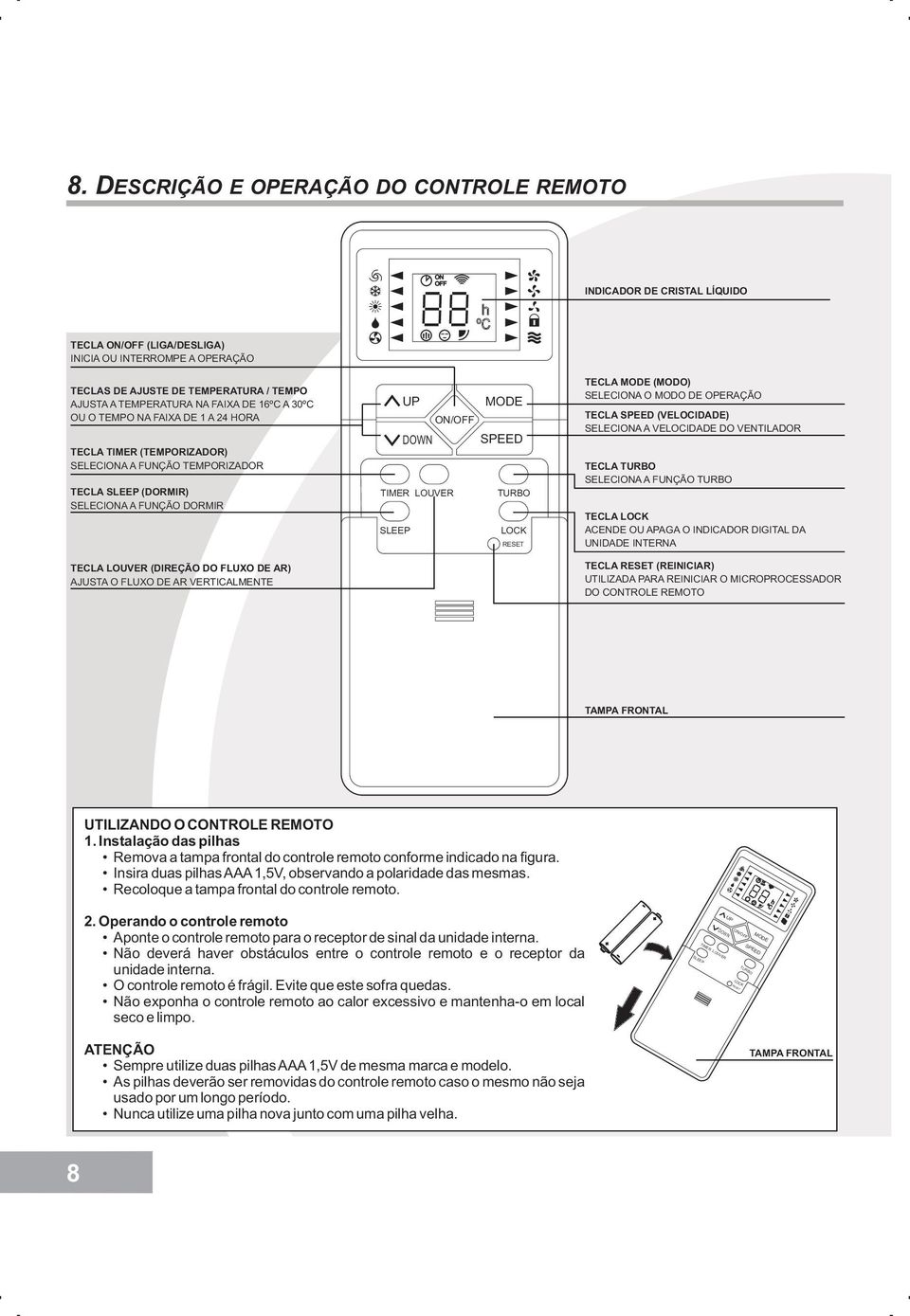 AR) AJUSTA O FLUXO DE AR VERTICALMENTE UP MODE ON/OFF DOWN SPEED TIMER LOUVER TURBO SLEEP LOCK RESET TECLA MODE (MODO) SELECIONA O MODO DE OPERAÇÃO TECLA SPEED (VELOCIDADE) SELECIONA A VELOCIDADE DO