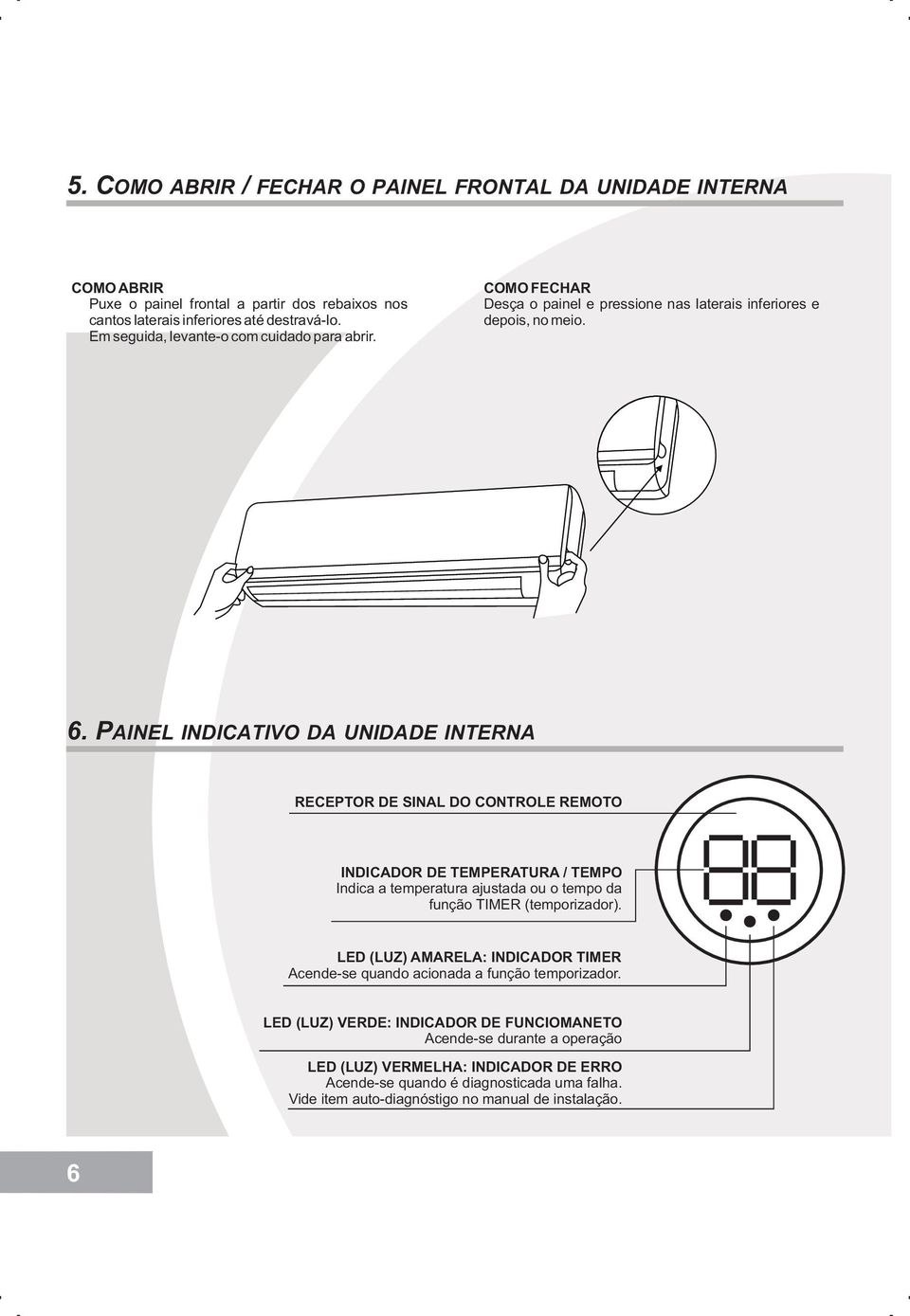 PAINEL INDICATIVO DA UNIDADE INTERNA RECEPTOR DE SINAL DO CONTROLE REMOTO INDICADOR DE TEMPERATURA / TEMPO Indica a temperatura ajustada ou o tempo da função TIMER (temporizador).