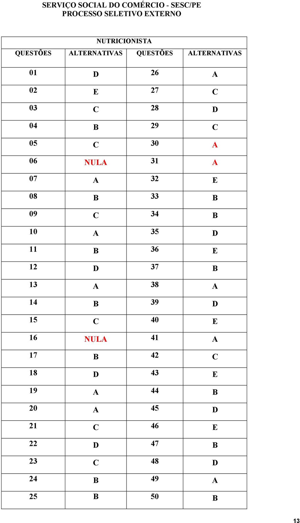 B 13 A 38 A 14 B 39 D 15 C 40 E 16 NULA 41 A 17 B 42 C 18 D 43 E 19