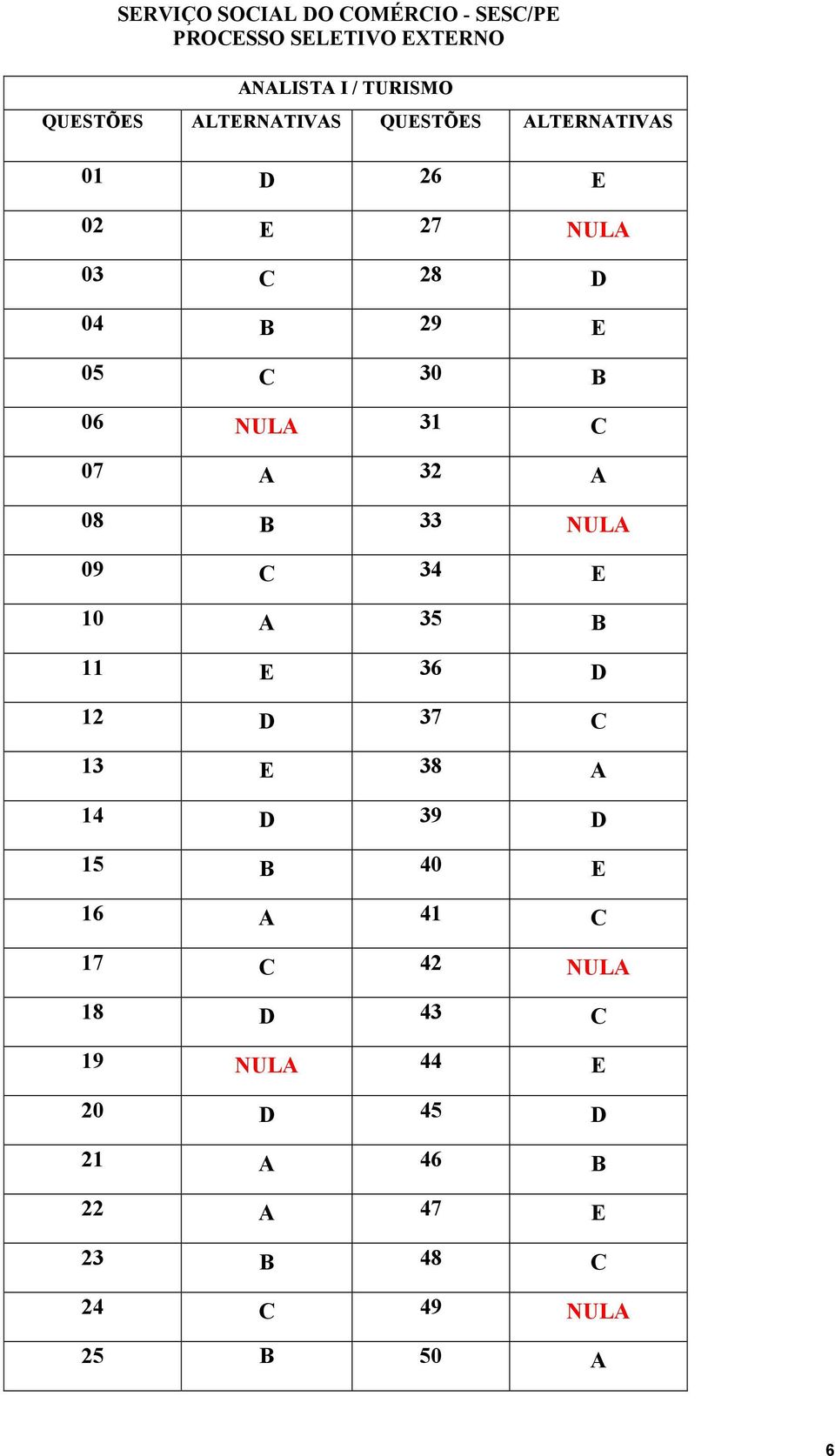 37 C 13 E 38 A 14 D 39 D 15 B 40 E 16 A 41 C 17 C 42 NULA 18 D 43 C 19