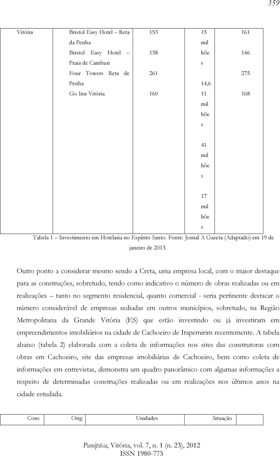 Outro ponto a coniderar memo endo a Creta, uma emprea local, com o maior detaque para a contruçõe, obretudo, tendo como indicativo o número de obra realizada ou em realizaçõe tanto no egmento