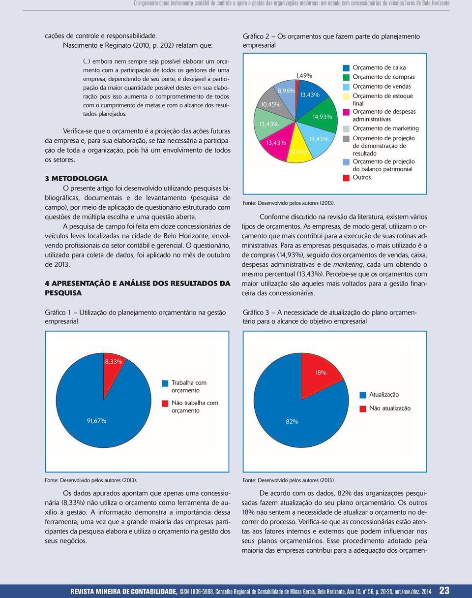 ..) embora nem sempre seja possível elaborar um orçamento com a participação de todos os gestores de uma empresa, dependendo de seu porte, é desejável a participação da maior quantidade possível