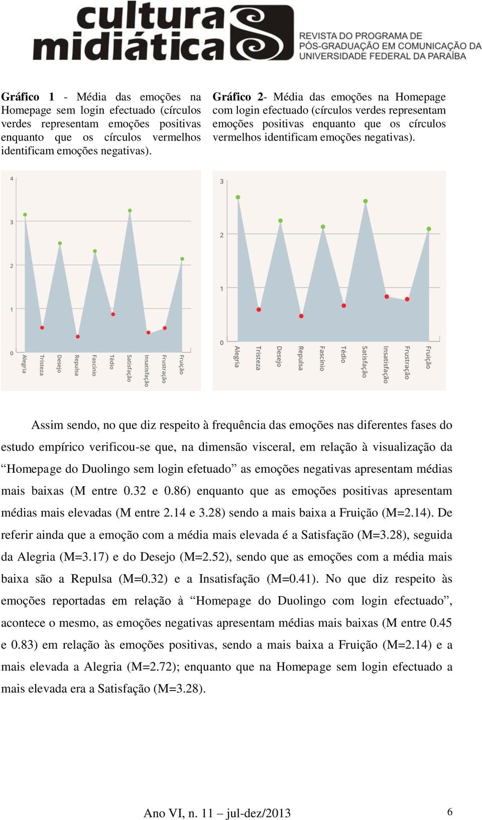 Assim sendo, no que diz respeito à frequência das emoções nas diferentes fases do estudo empírico verificou-se que, na dimensão visceral, em relação à visualização da Homepage do Duolingo sem login