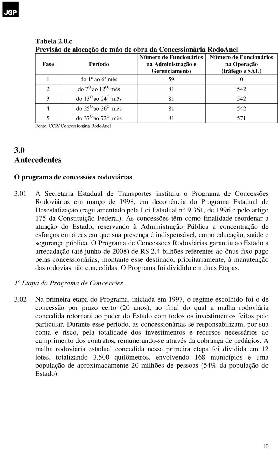 mês 59 0 2 do 7 O. ao 12 O. mês 81 542 3 do 13 O. ao 24 O. mês 81 542 4 do 25 O. ao 36 O. mês 81 542 5 do 37 O. ao 72 O. mês 81 571 Fonte: CCR/ Concessionária RodoAnel 3.