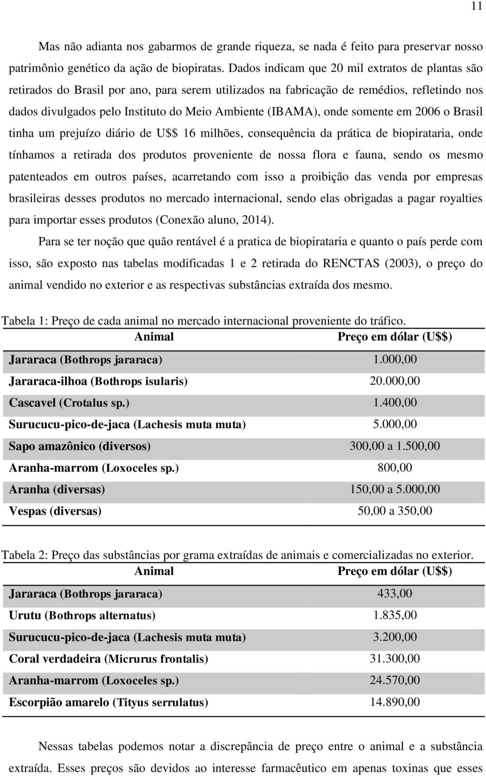 onde somente em 2006 o Brasil tinha um prejuízo diário de U$$ 16 milhões, consequência da prática de biopirataria, onde tínhamos a retirada dos produtos proveniente de nossa flora e fauna, sendo os