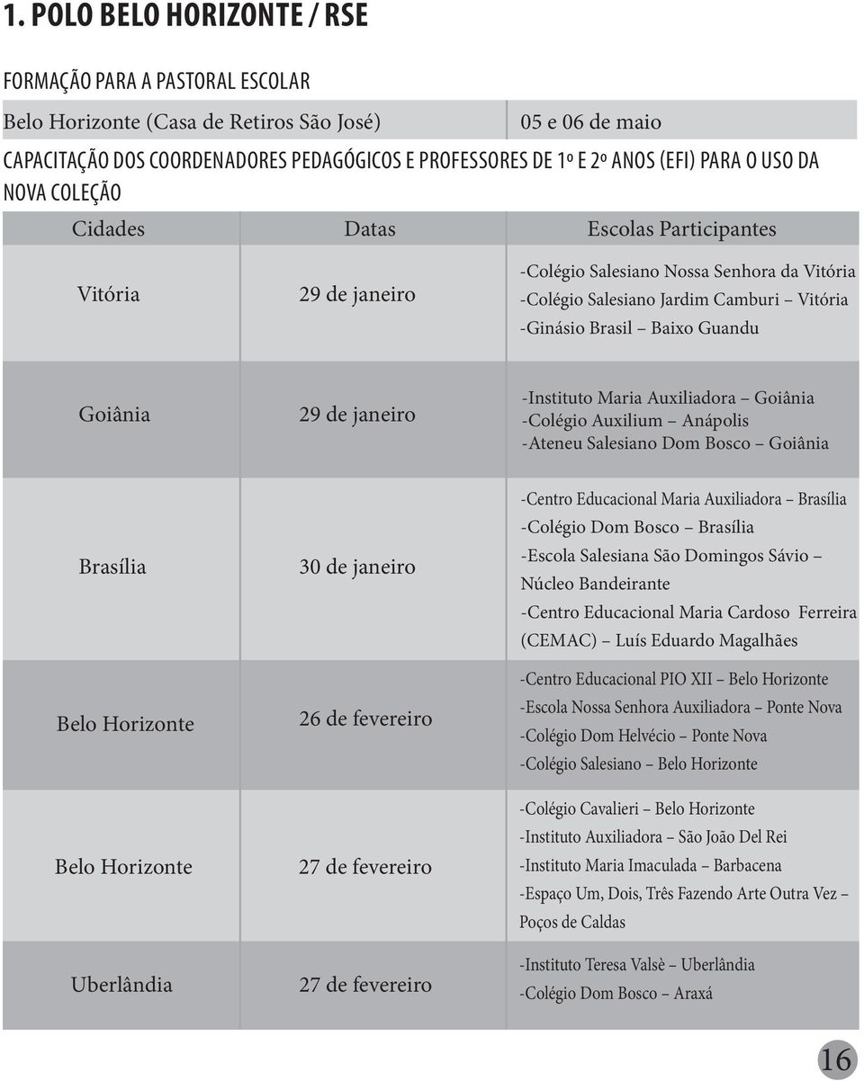 Goiânia 29 de janeiro -Instituto Maria Auxiliadora Goiânia -Colégio Auxilium Anápolis -Ateneu Salesiano Dom Bosco Goiânia Brasília Belo Horizonte Belo Horizonte Uberlândia 30 de janeiro 26 de