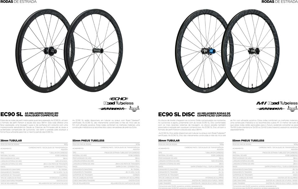 Desde as Clássicas de Primavera até às duras e acidentadas competições de cyclocross, vais sentir a pressão para alcançar a forma física suficiente para tirar o máximo partido das EC90 SL.