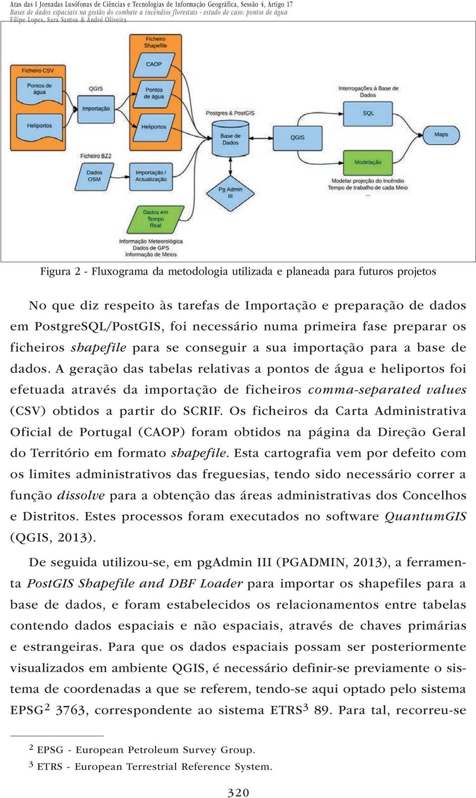 A geração das tabelas relativas a pontos de água e heliportos foi efetuada através da importação de ficheiros comma-separated values (CSV) obtidos a partir do SCRIF.