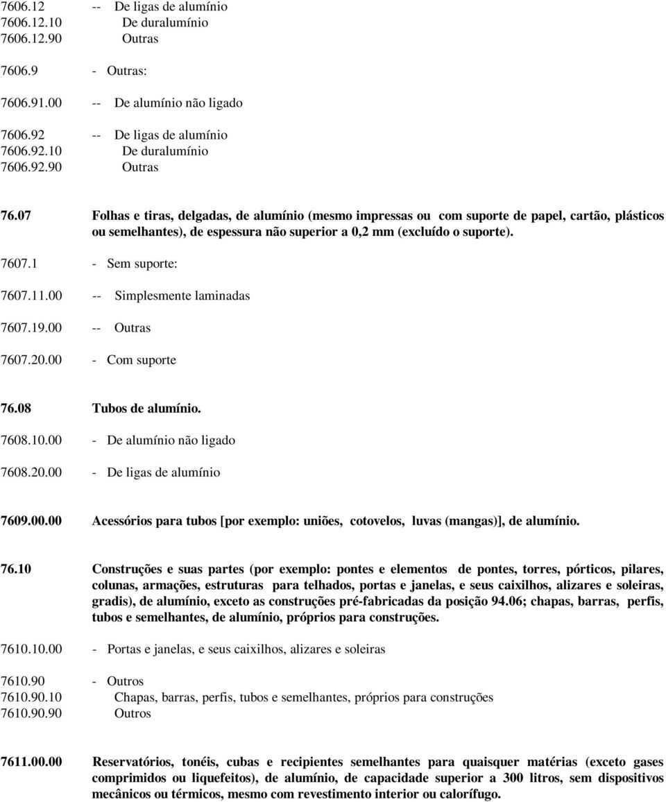 07 Folhas e tiras, delgadas, de alumínio (mesmo impressas ou com suporte de papel, cartão, plásticos ou semelhantes), de espessura não superior a 0,2 mm (excluído o suporte). 7607.