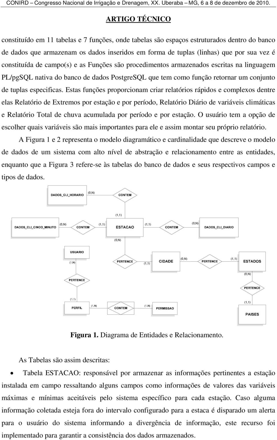 Estas funções proporcionam criar relatórios rápidos e complexos dentre elas Relatório de Extremos por estação e por período, Relatório Diário de variáveis climáticas e Relatório Total de chuva