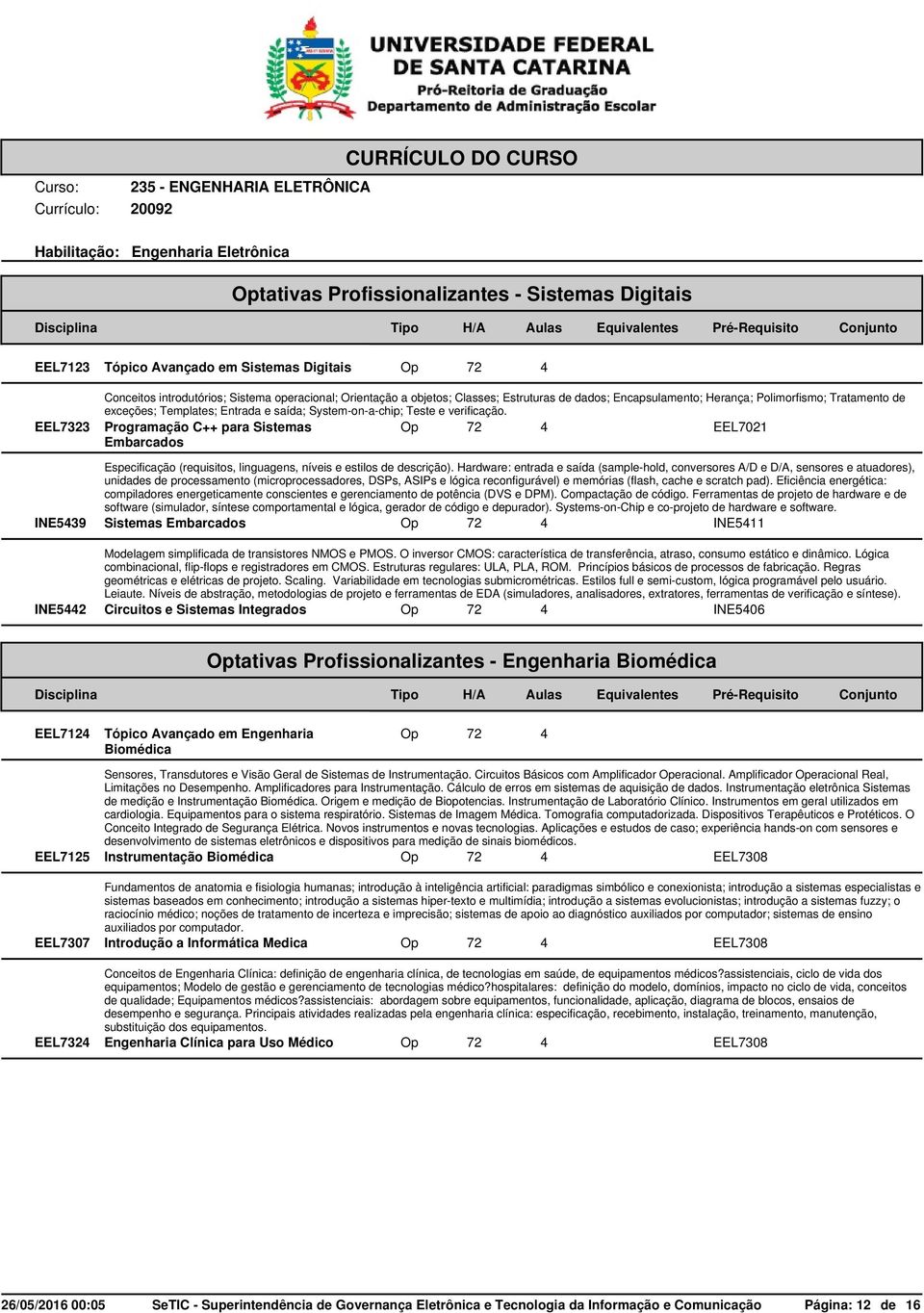 EEL7323 Programação C++ para Sistemas Embarcados EEL7021 Especificação (requisitos, linguagens, níveis e estilos de descrição).