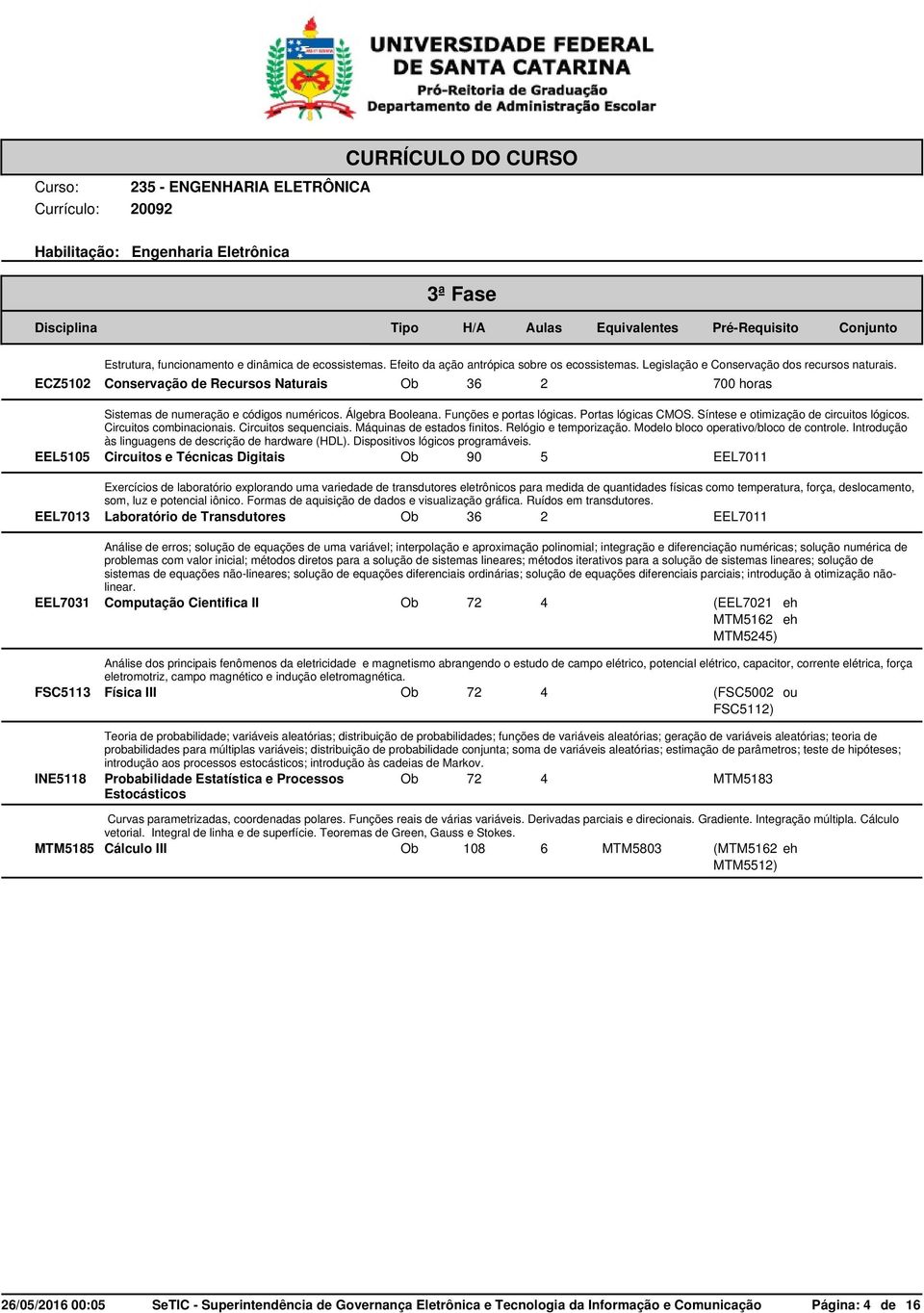 Síntese e otimização de circuitos lógicos. Circuitos combinacionais. Circuitos sequenciais. Máquinas de estados finitos. Relógio e temporização. Modelo bloco operativo/bloco de controle.