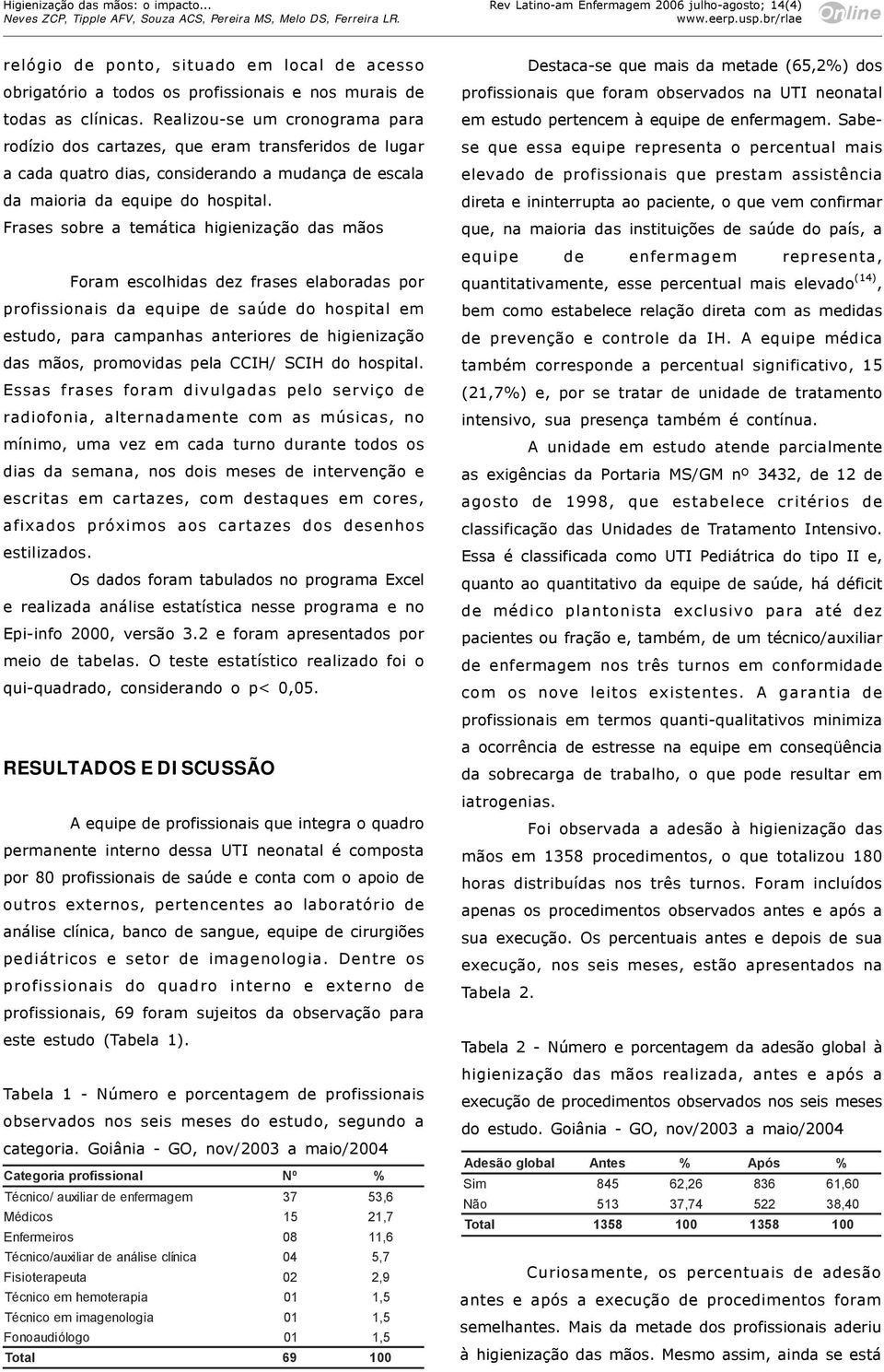 Frases sobre a temática higienização das mãos Foram escolhidas dez frases elaboradas por profissionais da equipe de saúde do hospital em estudo, para campanhas anteriores de higienização das mãos,