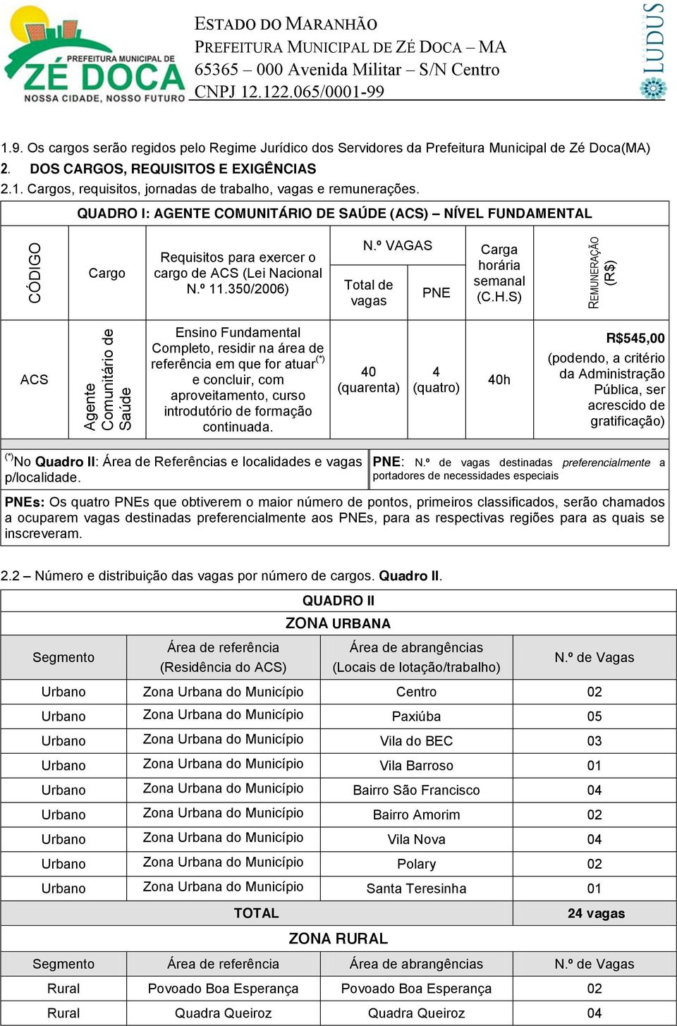 H.S) REMUNERAÇÃO (R$) ACS Agente Comunitário de Saúde Ensino Fundamental Completo, residir na área de referência em que for atuar (*) e concluir, com aproveitamento, curso introdutório de formação