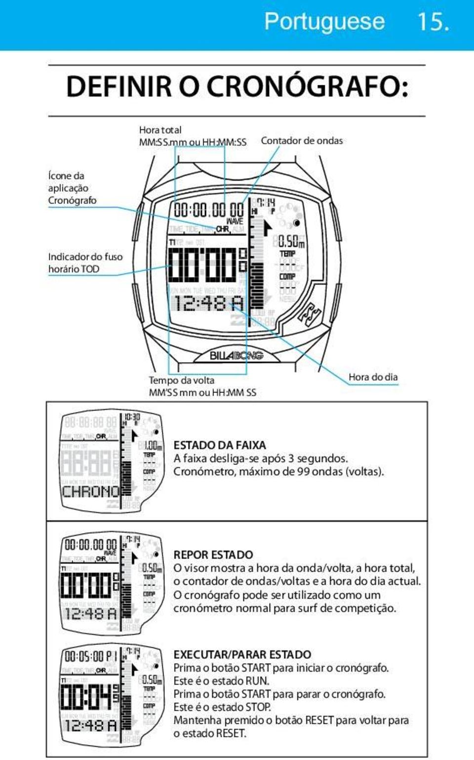 após 3 segundos. Cronómetro, máximo de 99 ondas (voltas). REPOR ESTADO O visor mostra a hora da onda/volta, a hora total, o contador de ondas/voltas e a hora do dia actual.