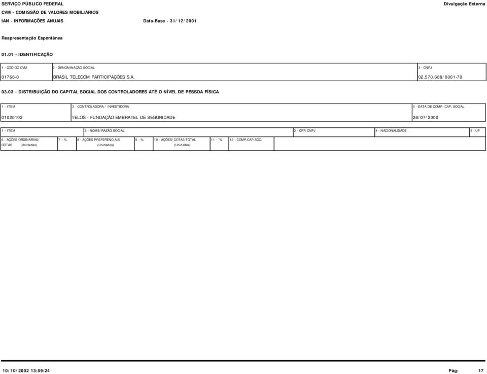 CAP. SOCIAL 01020102 TELOS - FUNDAÇÃO EMBRATEL DE SEGURIDADE 26/07/2000 1 - ITEM 2 - NOME/RAZÃO SOCIAL 3 - CPF/CNPJ 4 - NACIONALIDADE 5 - UF 6
