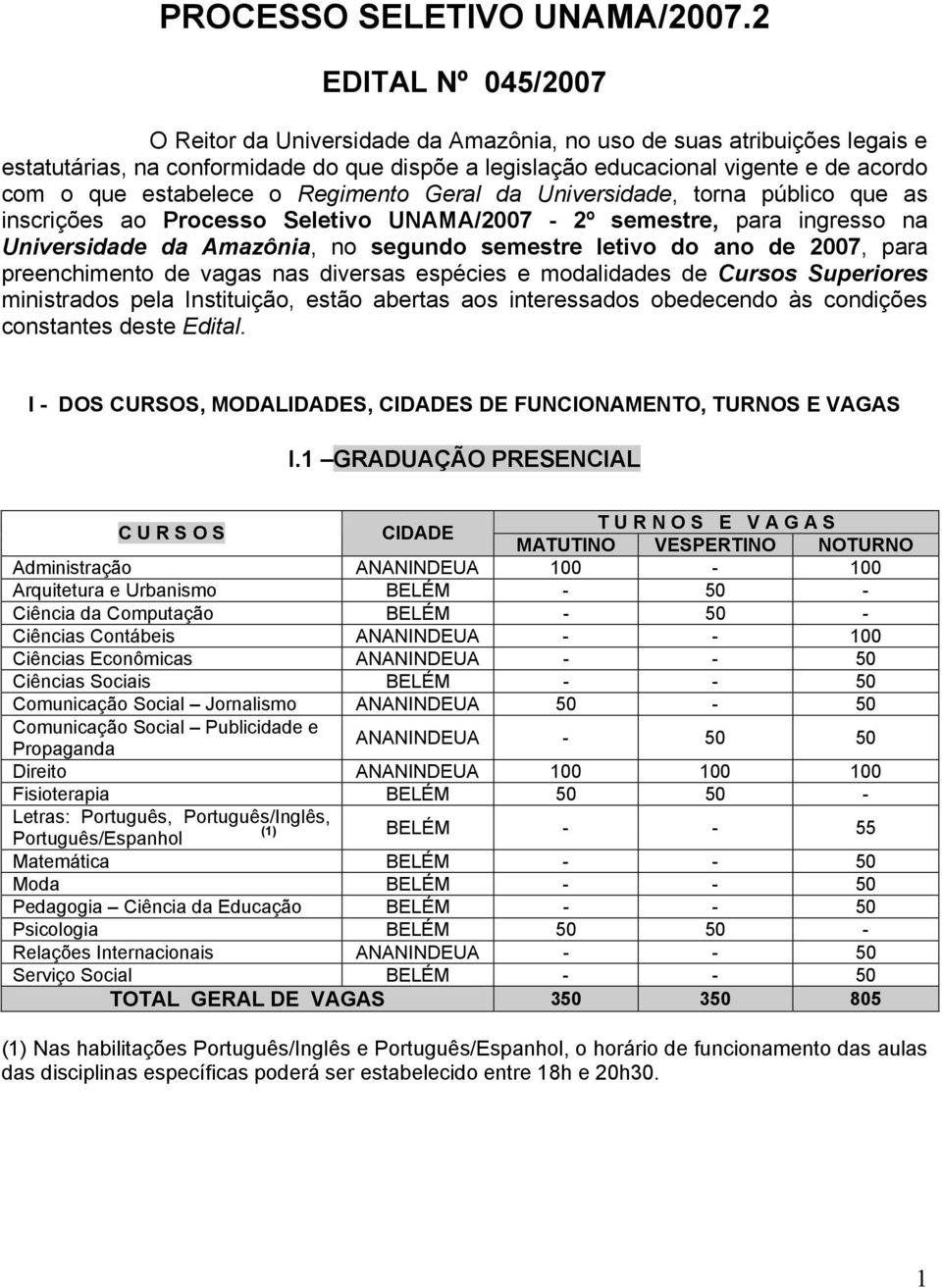 estabelece o Regimento Geral da Universidade, torna público que as inscrições ao Processo Seletivo UNAMA/2007-2º semestre, para ingresso na Universidade da Amazônia, no segundo semestre letivo do ano