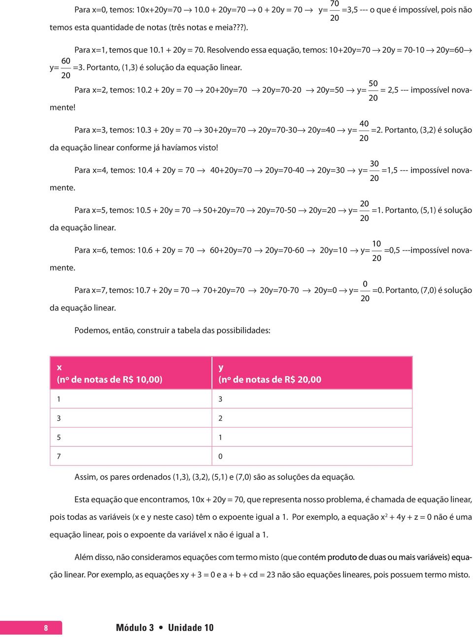 2 + 20y = 70 20+20y=70 20y=70-20 20y=50 y= 50 = 2,5 --- impossível novamente! 20 Para x=3, temos: 10.3 + 20y = 70 30+20y=70 20y=70-30 20y=40 y= 40 =2.