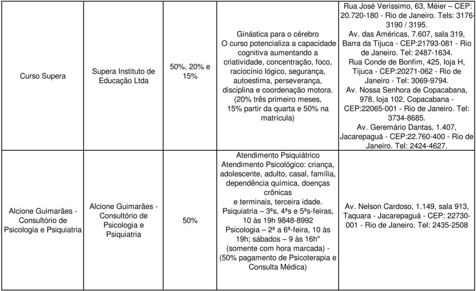 (20% três primeiro meses, 15% partir da quarta e na matrícula) Atendimento Psiquiátrico Atendimento Psicológico: criança, adolescente, adulto, casal, família, dependência química, doenças crônicas e