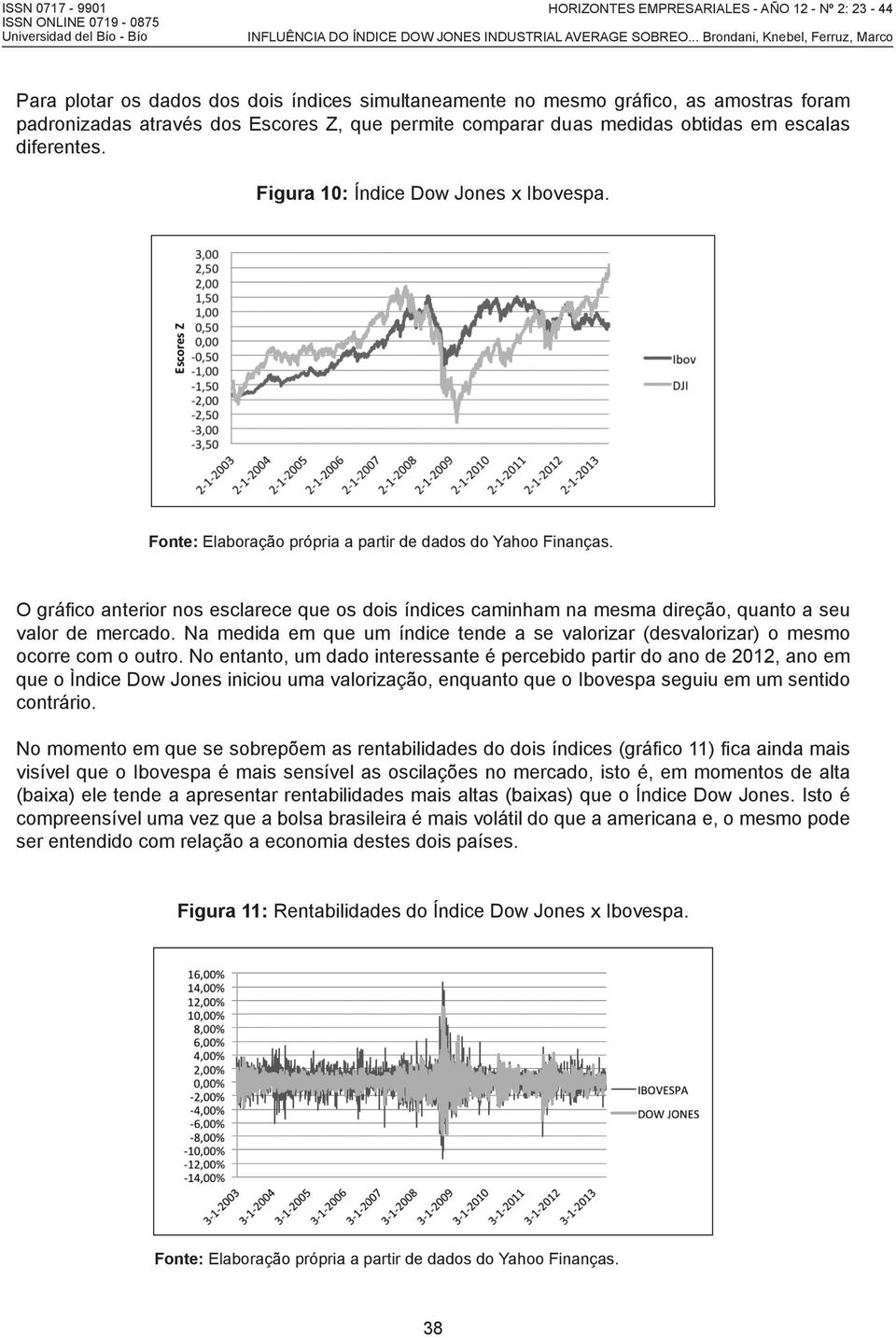 O gráfico anterior nos esclarece que os dois índices caminham na mesma direção, quanto a seu valor de mercado.