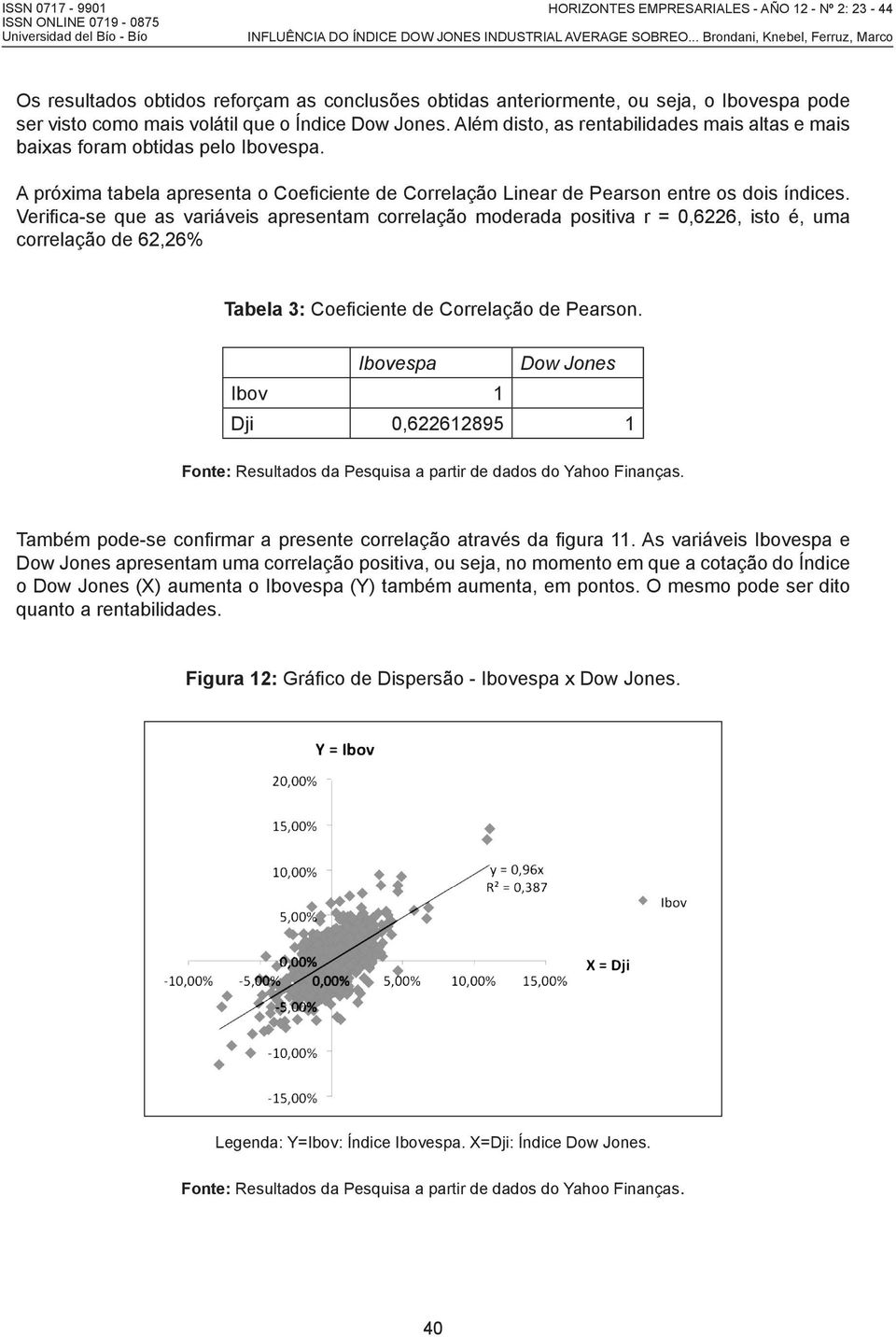 Verifica-se que as variáveis apresentam correlação moderada positiva r = 0,6226, isto é, uma correlação de 62,26% Tabela 3: Coeficiente de Correlação de Pearson.