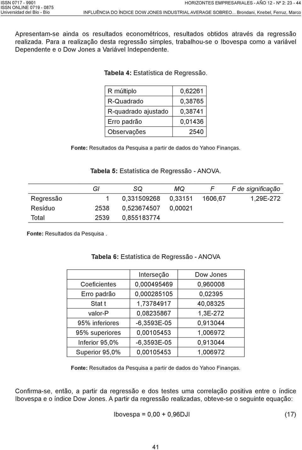 R múltiplo 0,62261 R-Quadrado 0,38765 R-quadrado ajustado 0,38741 Erro padrão 0,01436 Observações 2540 Fonte: Resultados da Pesquisa a partir de dados do Yahoo Finanças.