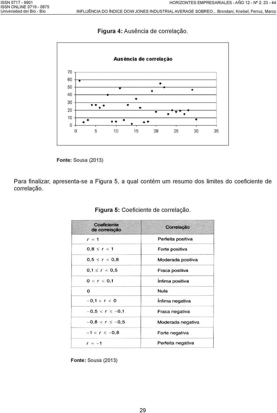 Figura 5, a qual contém um resumo dos limites do