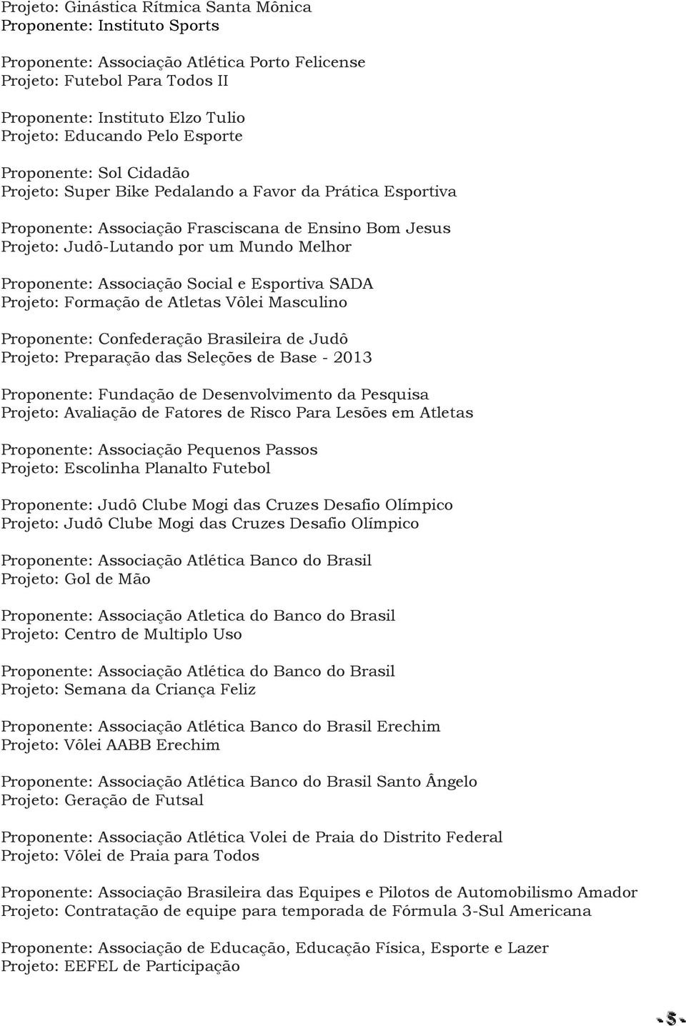 Proponente: Associação Social e Esportiva SADA Projeto: Formação de Atletas Vôlei Masculino Proponente: Confederação Brasileira de Judô Projeto: Preparação das Seleções de Base - 2013 Proponente: