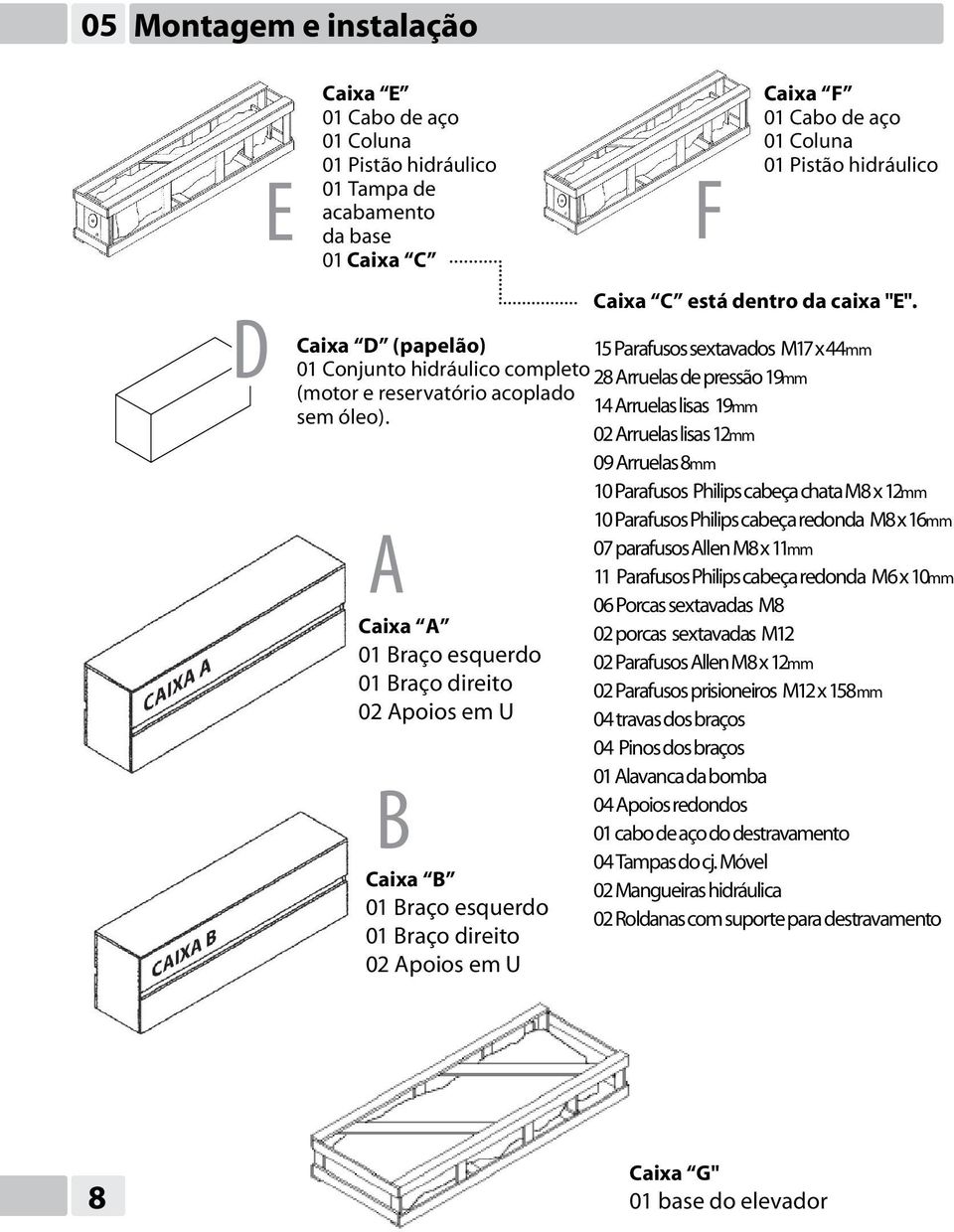 A Caixa A 01 Braço esquerdo 01 Braço direito 02 Apoios em U B Caixa B 01 Braço esquerdo 01 Braço direito 02 Apoios em U Caixa C está dentro da caixa "E".