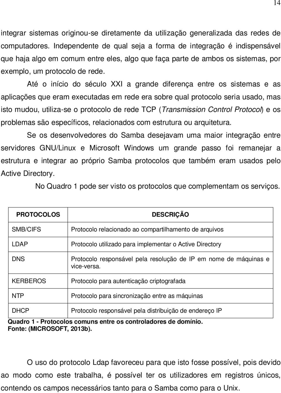 Até o início do século XXI a grande diferença entre os sistemas e as aplicações que eram executadas em rede era sobre qual protocolo seria usado, mas isto mudou, utiliza-se o protocolo de rede TCP