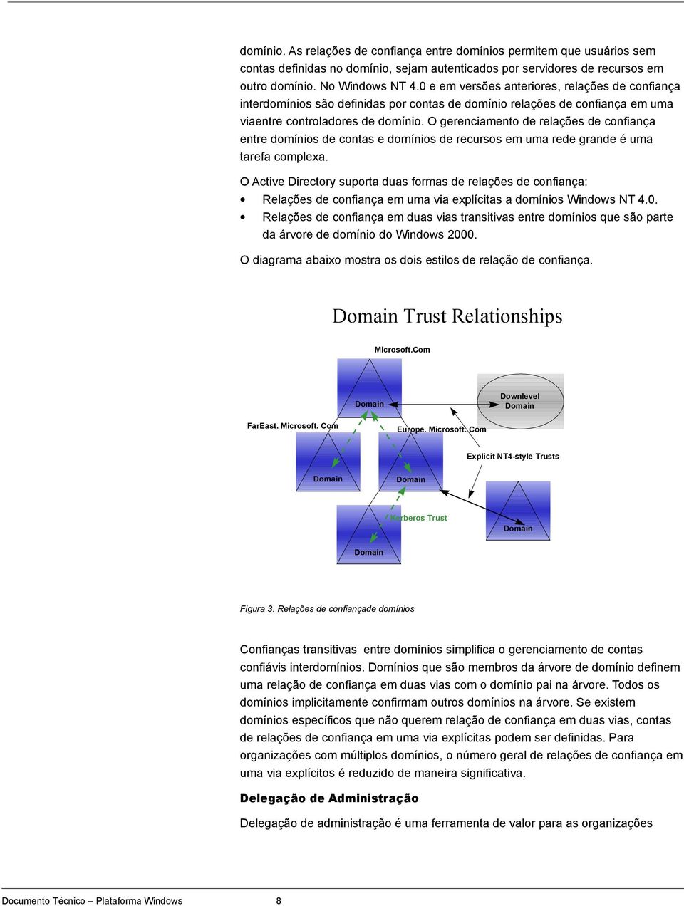 O gerenciamento de relações de confiança entre domínios de contas e domínios de recursos em uma rede grande é uma tarefa complexa.